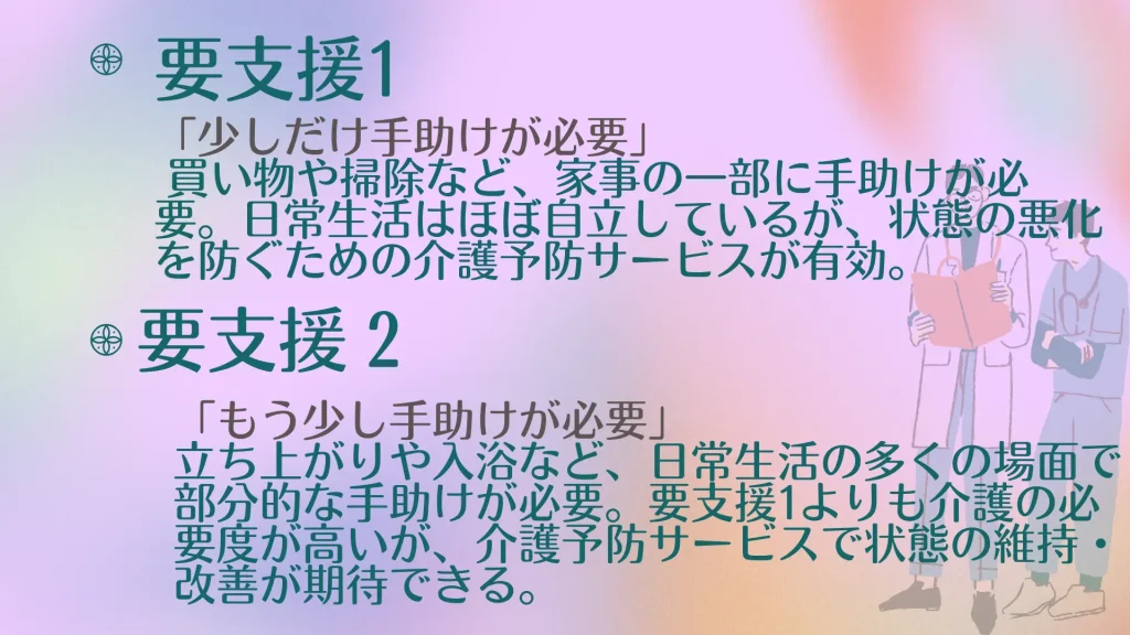 要支援の基準