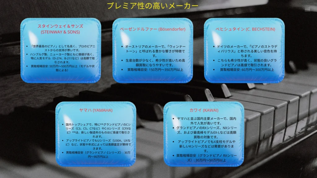 ピアノ（アップライト・グランド）プレミア性の高いメーカー